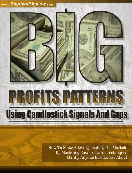 Big Profits Using Candlestick Signals and Gaps